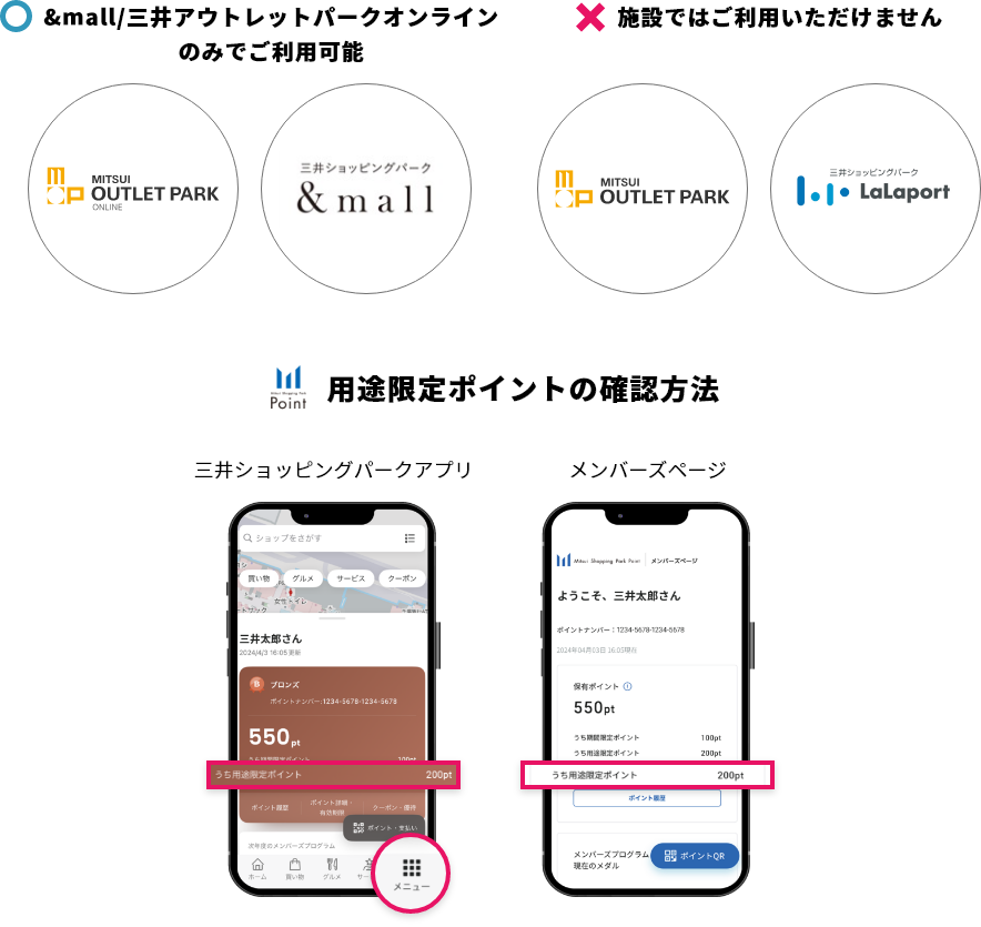 〇&mall/三井アウトレットパークオンラインのみでご利用可能 ×施設ではご利用いただけません 用途限定ポイントの確認方法 ・三井ショッピングパークアプリ ・メンバーズページ