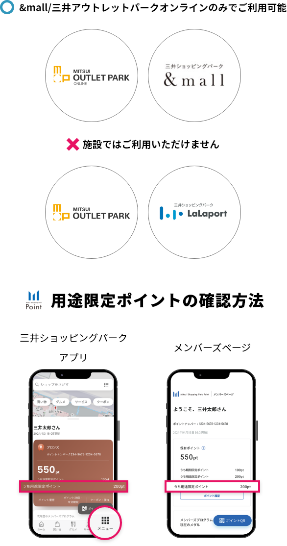 〇&mall/三井アウトレットパークオンラインのみでご利用可能 ×施設ではご利用いただけません 用途限定ポイントの確認方法 ・三井ショッピングパークアプリ ・メンバーズページ